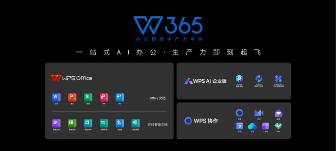 如何下载新版WPS办公软件? 1 如何下载新版WPS办公软件? 一