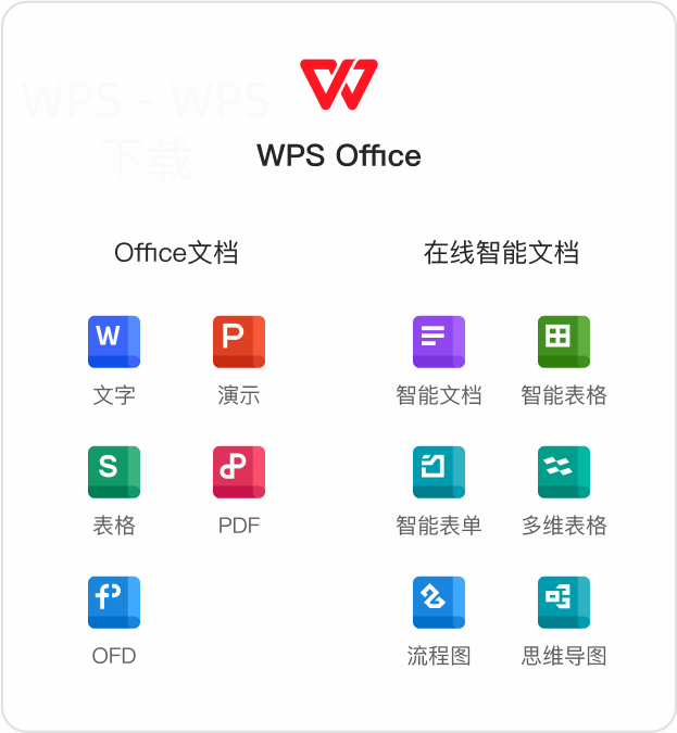 如何下载更新最新版本的WPS？ 二